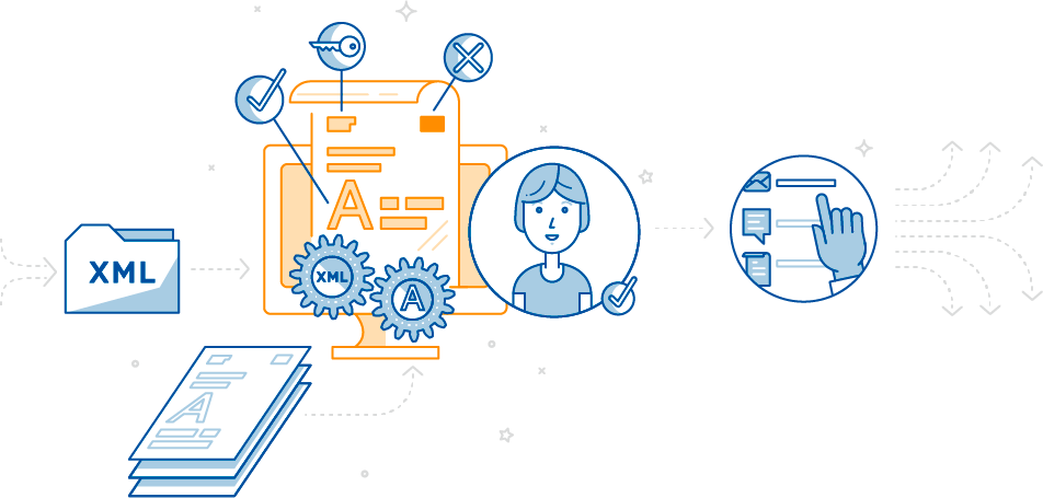 Document Partner für Individualdruck