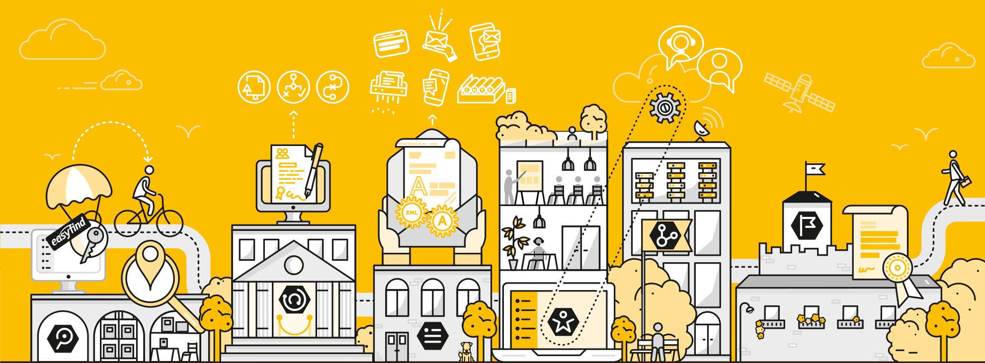 RUBICON. Digitalisierung mit Strategie