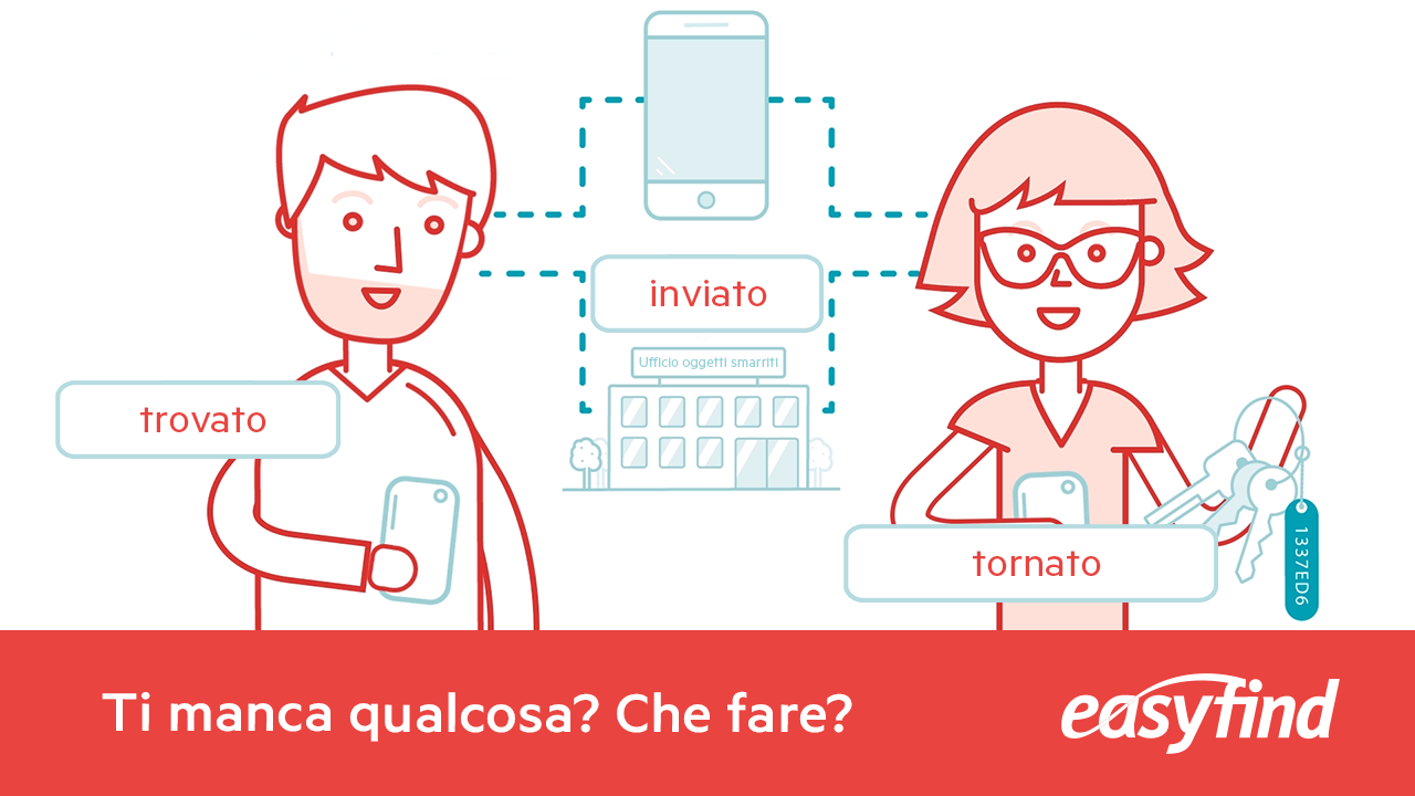 Ti manca qualcosa? Che fare?